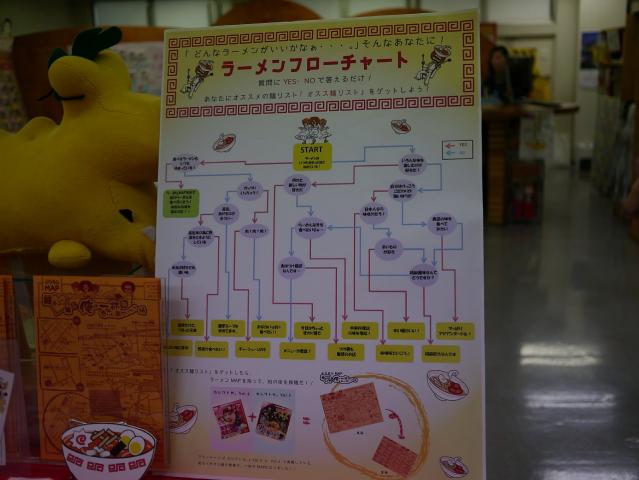 柏インフォメーションセンター130420003