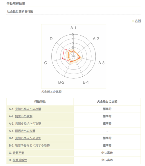 c-barq1203041.png