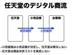 資料2