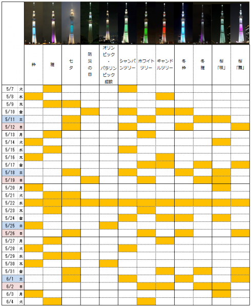 スカイツリー1周年ライトアップ予定表