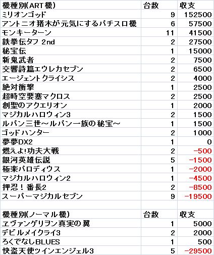 kishu1110.jpg