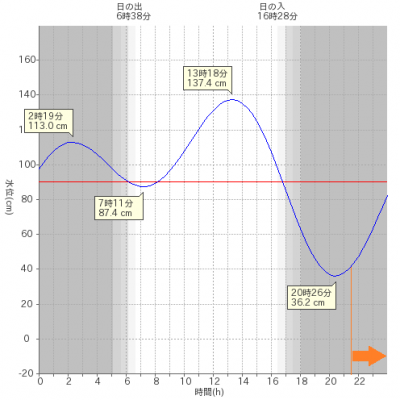 20131213_1205_03_fCAGVfQP.png