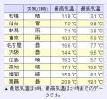 20130421_kion.jpg