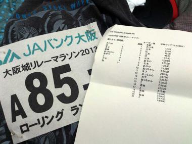 relay-marathon2013-4.jpg