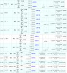 2月5日の株システムトレード取引履歴(2)