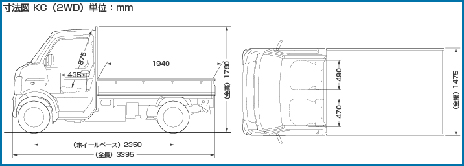 スズキ キャリィ KC パワステ(4WD)