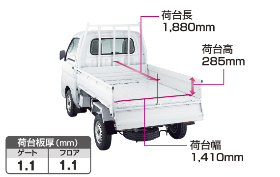 ハイゼットトラック用 リフトピックダンプのフェンダ 『Assy 一式