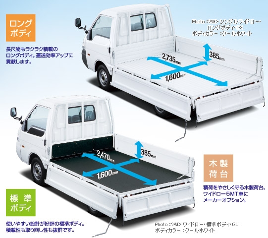 マツダ ボンゴトラック 4wd 軽トラック情報館 大阪事業所