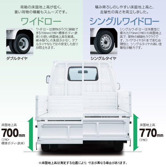 マツダ ボンゴトラック 4WD - 軽トラック情報館｜大阪事業所