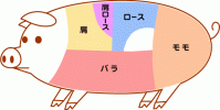 buta-bui.gif