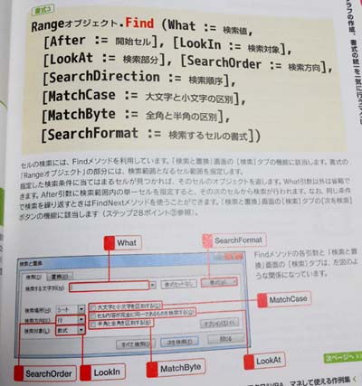 検索と置換え