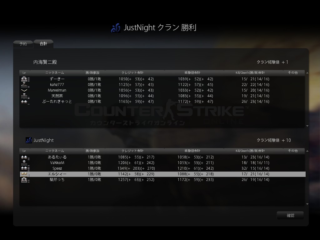 略