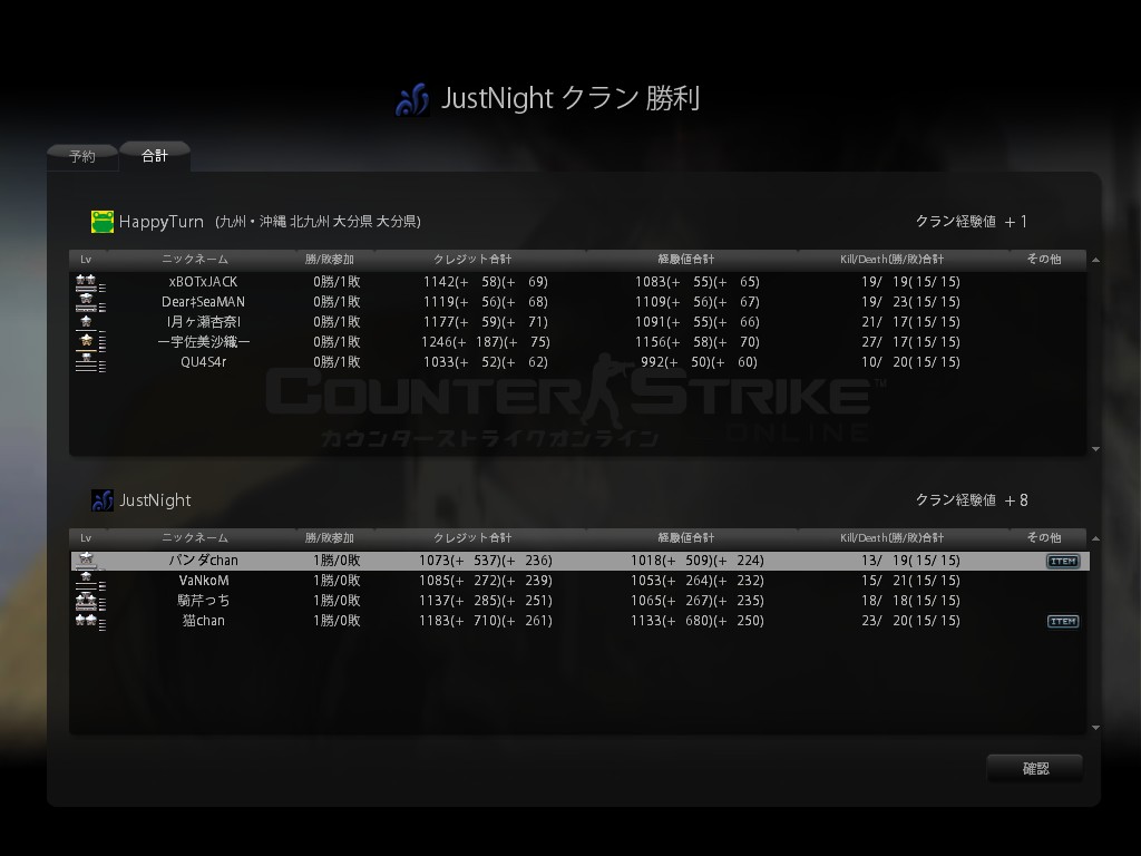 HappyTurn様