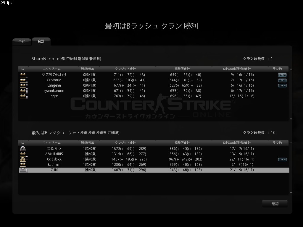 SharpNano様