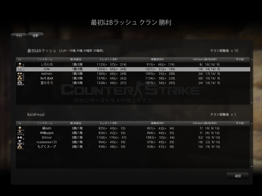 BaldHead様