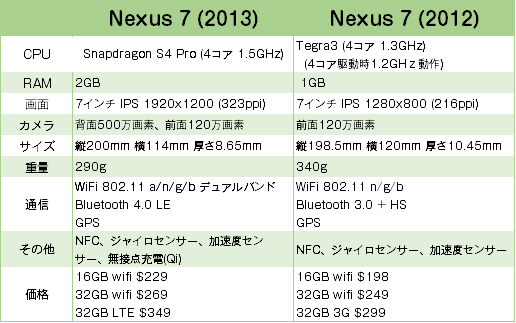 20130725c.png
