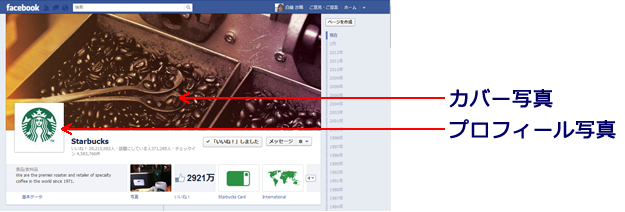 facebookページ タイムライン スターバックス01