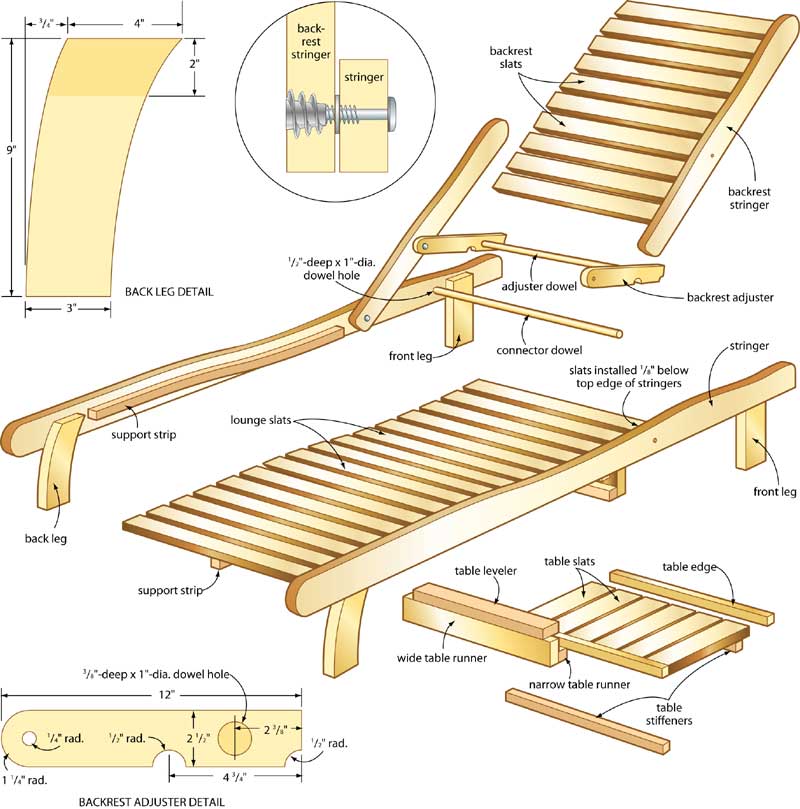 Wood WorkChaise Lounge Plans - How To build DIY Woodworking Blueprints 
