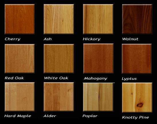 Wood Worktypes Of Wood Cabinets How To Build Diy Woodworking