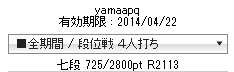 tenhou_prof_20131223.png