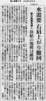 朝日みじゅ需要予測東京都
