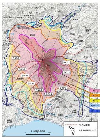 富士山噴火時の要避難範囲