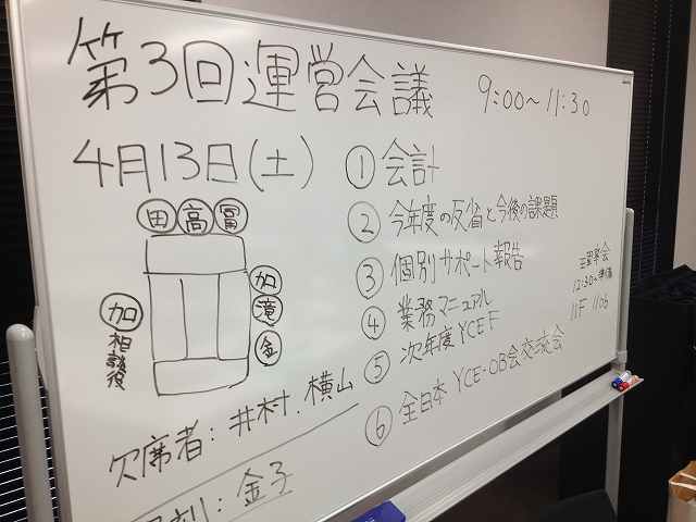 20130413運営会議2
