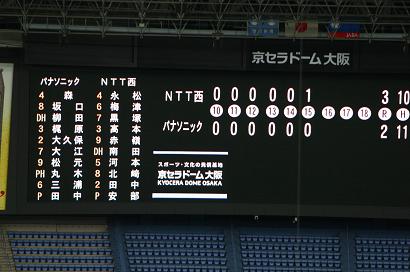 激闘のスコアボード