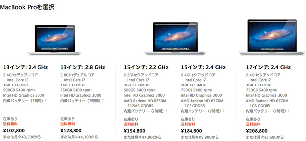 MacBook Pro(Late 2011)